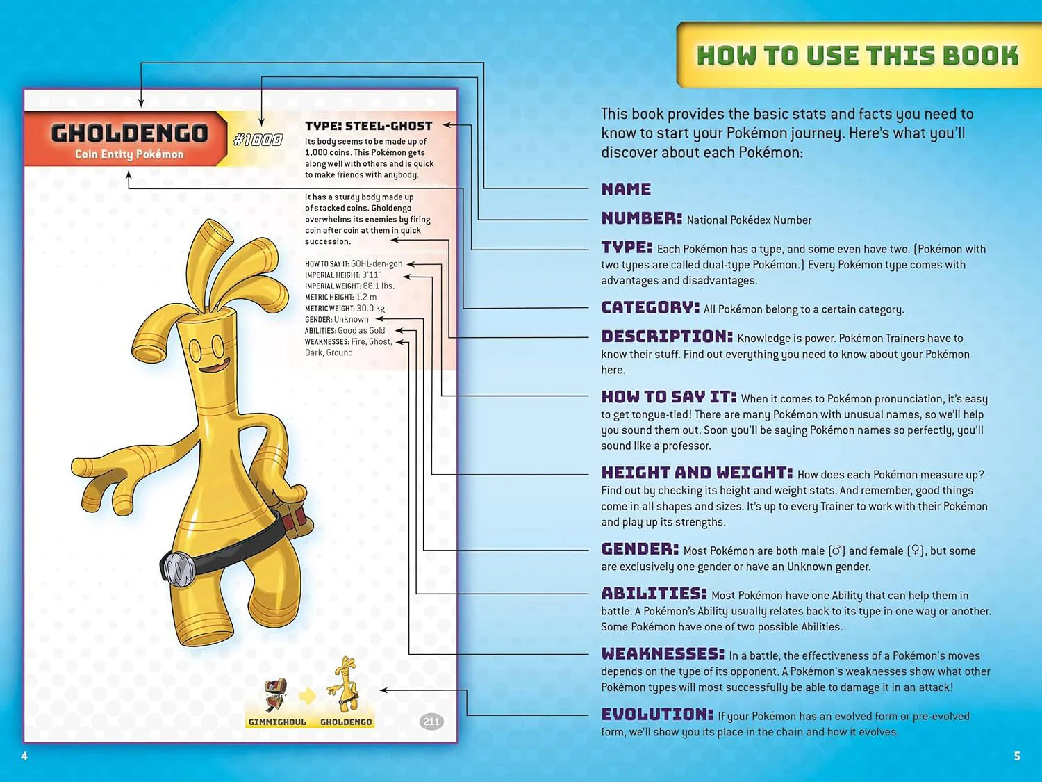 Pokemon Super Duper Extra Deluxe Essential Handbook - Image 2
