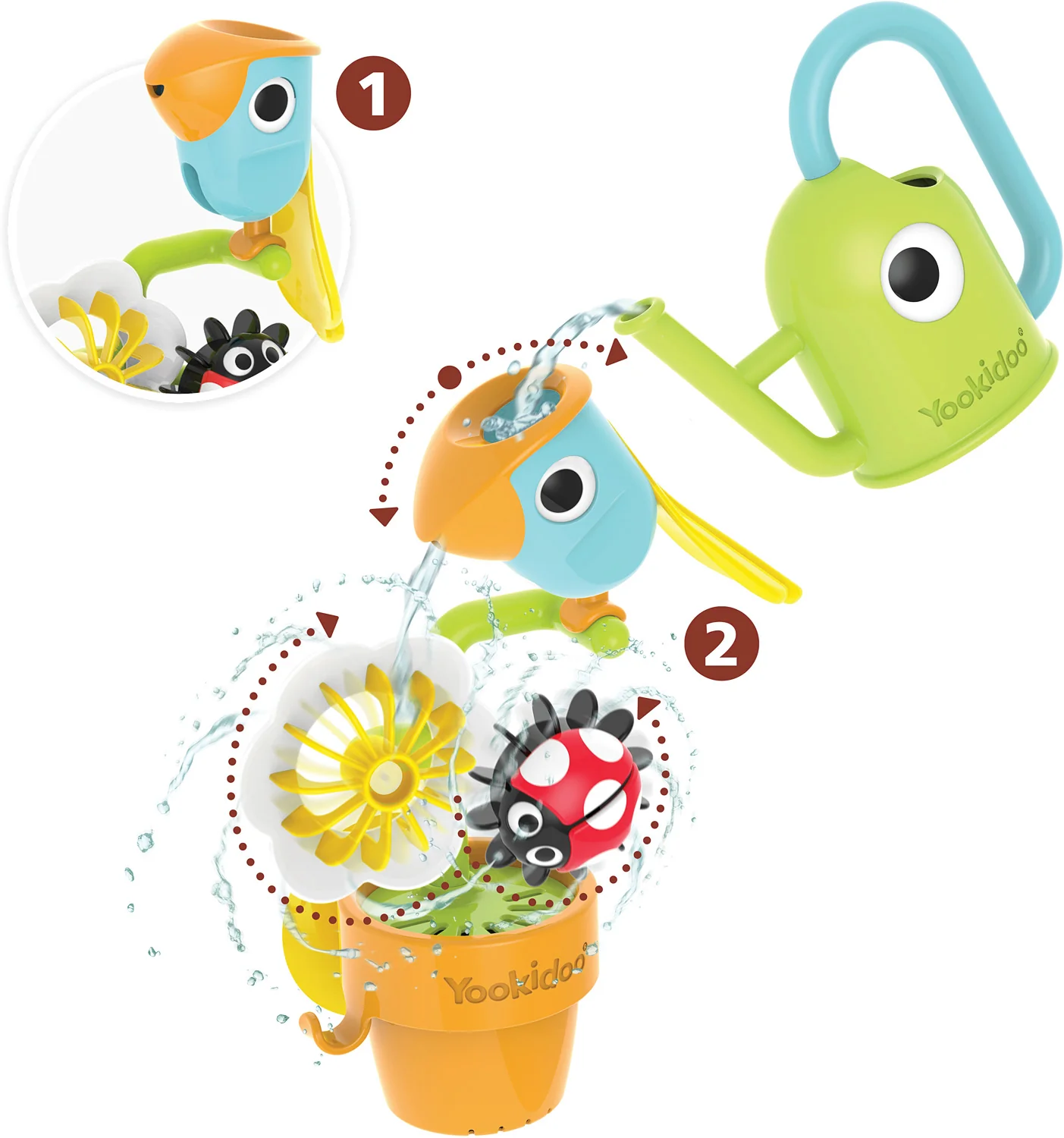 Pour N Spin Tipping Bird - Image 4