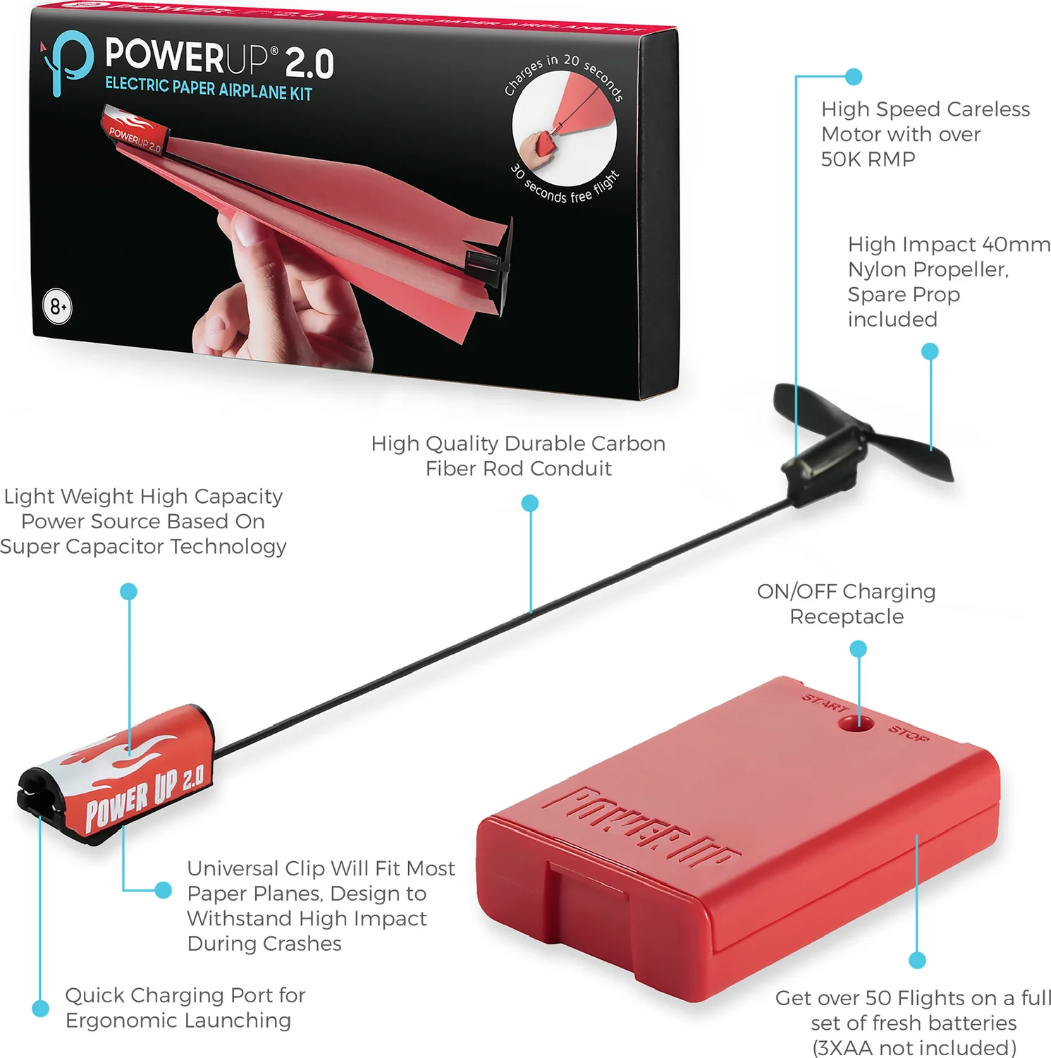 POWERUP 2.0 Electric Paper Airplane Kit - Image 3